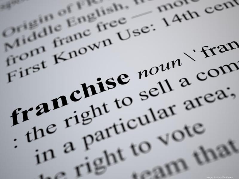 6 things to consider before you franchise your business