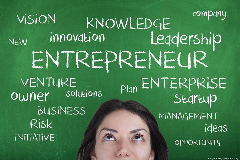 How to tell if you’re a born entrepreneur